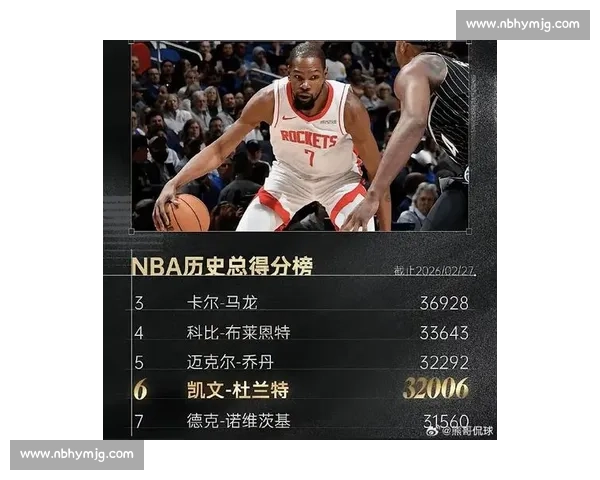 杜兰特对决科比跨时代得分王之争谁更伟大传奇解析全面对比巅峰表现